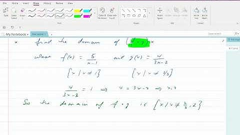 MAC1105 - 6.1 Composite Functions
