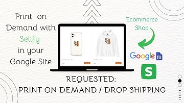 Requested: Print on Demand with Google Sites