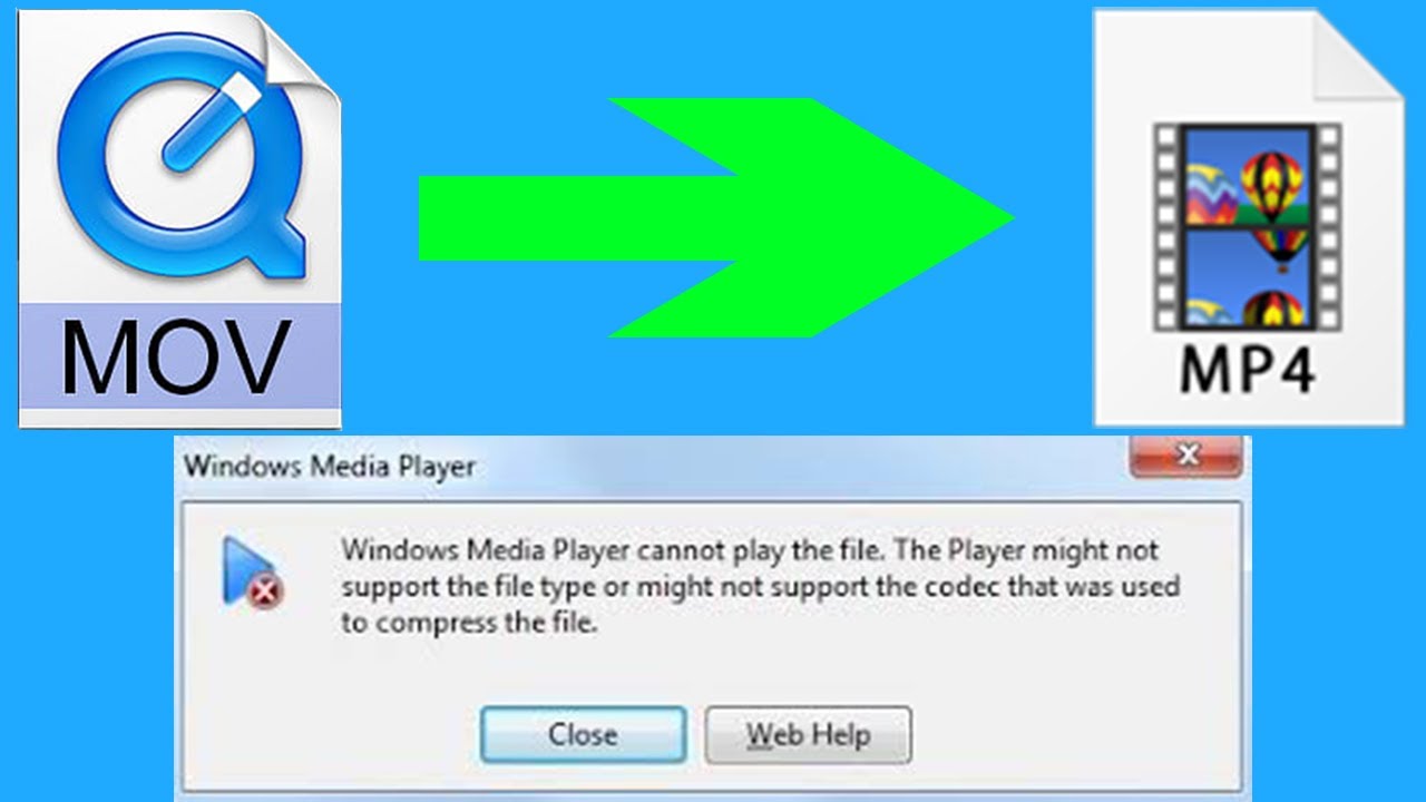 free media player for windows 10 supports mov