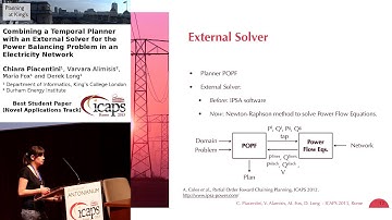 Combining a Temporal Planner with an External Solver for the Power Balancing Problem...
