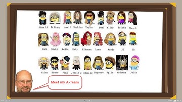 When to use your A Team and when to call in the B Team - Power User Tips for Syndwire