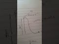 Good question on calorimetry + law of conservation of energy icse cbse