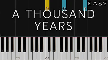A Thousand Years - Christina Perri | EASY Piano Tutorial