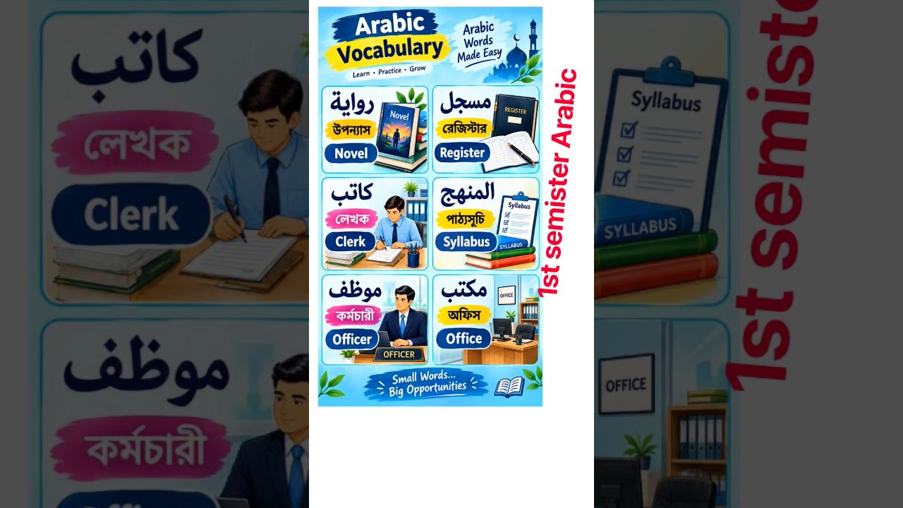 arabic word meaning with english # #arabiclanguage #wordling