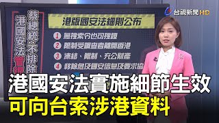 港國安法實施細節生效 可向台索涉港資料【說新聞追真相】