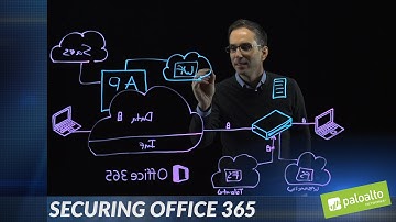 Lightboard Series - Securing Office 365