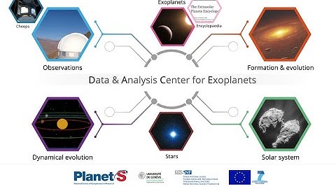 Data & Analysis Center for Exoplanets (DACE) Tutorial Part 3, Dr. Nathan Hara (Univ. of Geneva)