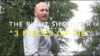 The right shoulder control your path The right shoulder control your path
