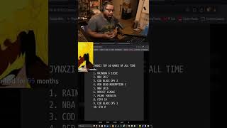 The Black Hokage's Top 10 games