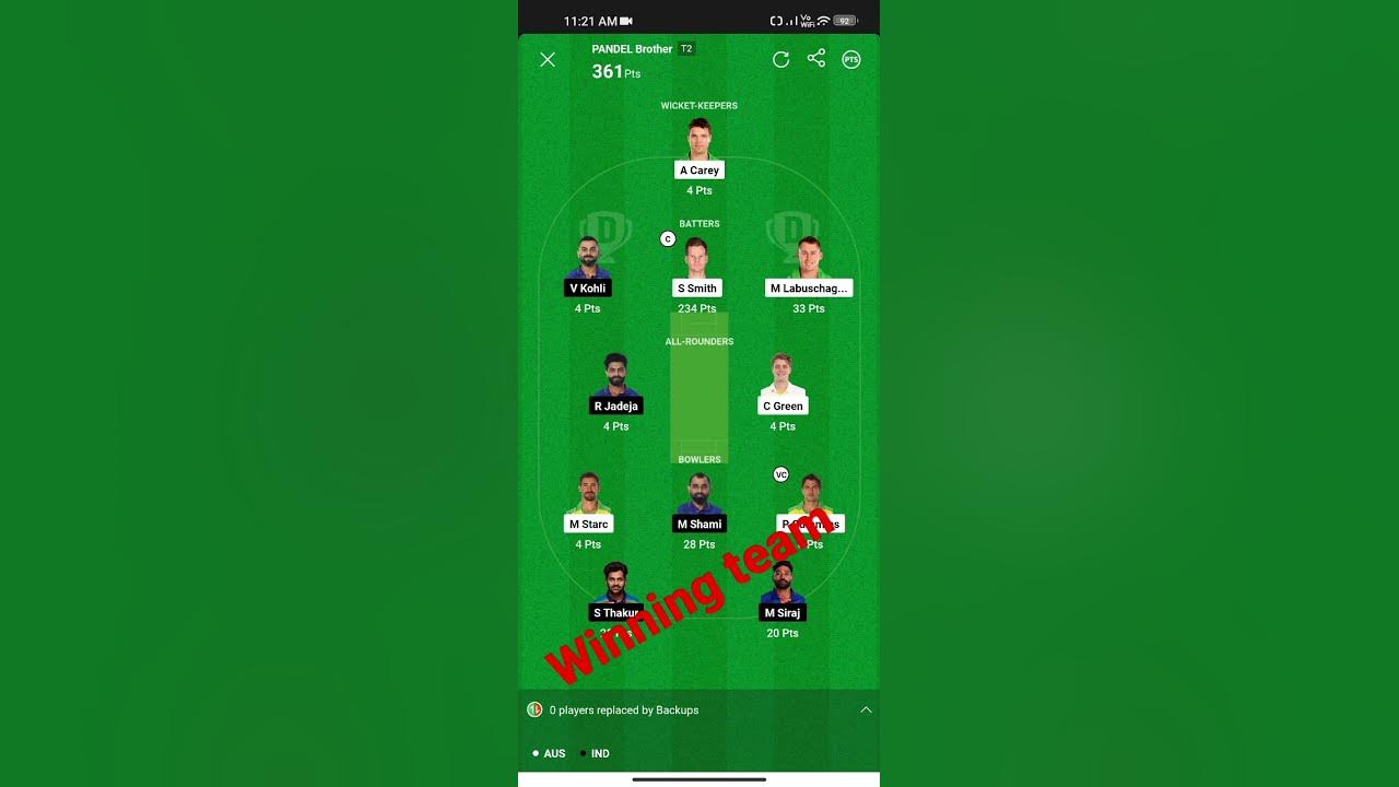dream-11-winning-team-most-popular-team-like-subscribe-dream