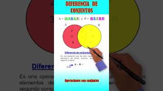 Diferencia de conjuntos en el diagrama de Venn #shorts #shortsyoutube #shortfeed #shortsconjuntos