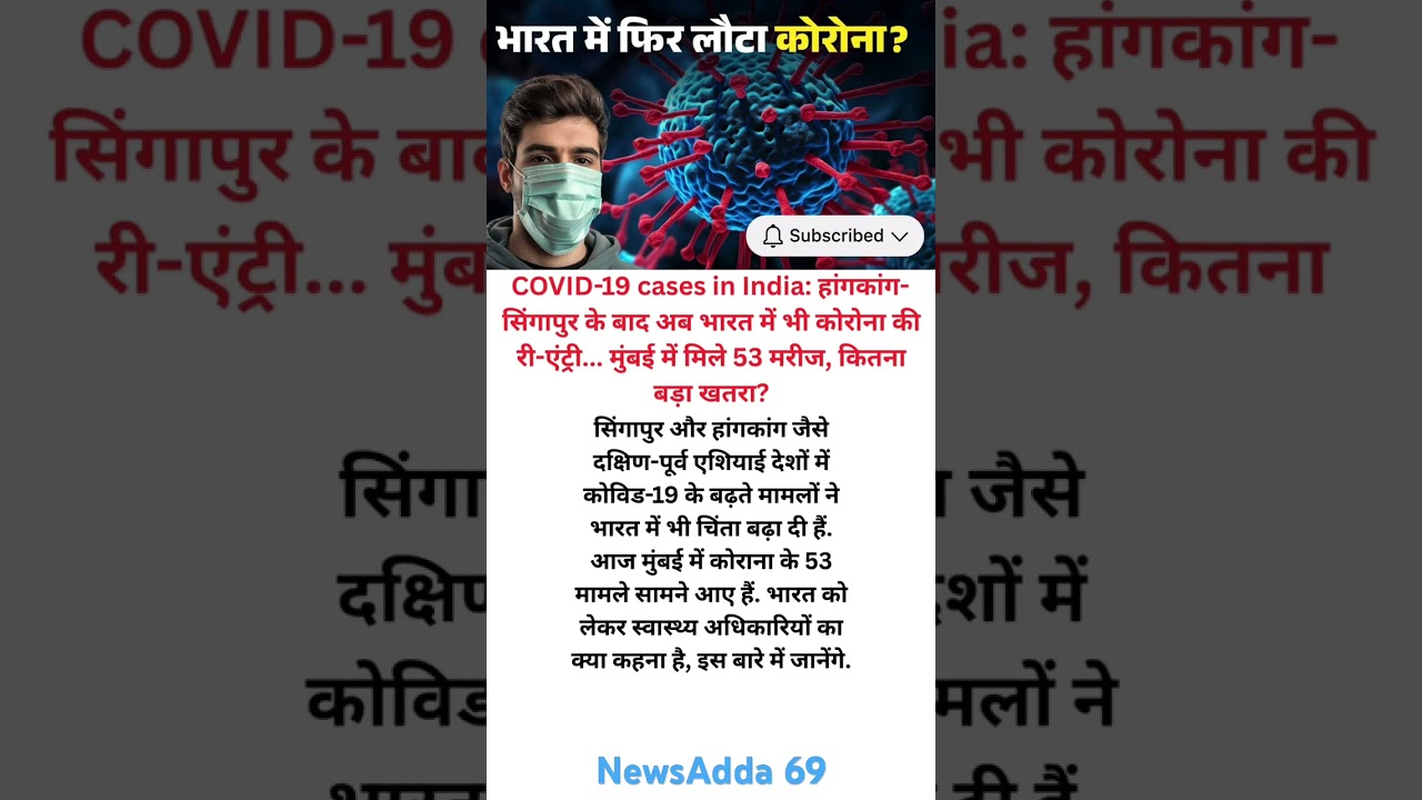 भारत में Corona की वापसी! मुंबई में मिले 53 नए केस | 