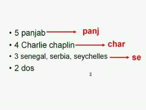 How to write numbers in persian