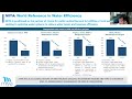 Unlocking Success: Key Considerations for Performance-Based Contracts in Reducing NRW - Noam Komy