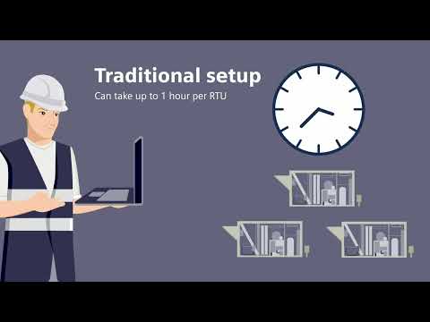 Siemens Climatix Rooftop Unit Solution Makes Life Easy