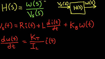 LT System Analysis: DC Motor Part 1