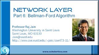 Bellman-Ford Algorithm: Shortest Path Problem