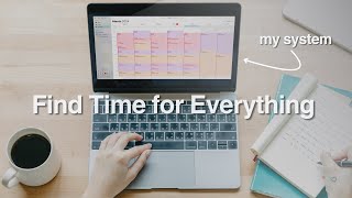 How to Find Time for Everything with a Full Time Job