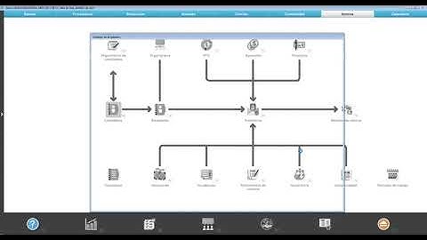 Catálogo de empleados en ALPHA ERP® (v19)