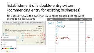 Details Year 12 Accounting - How to record commencing entries Guide