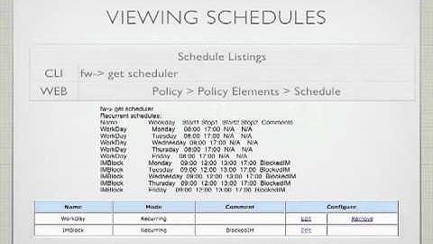 CJFV-07 - Juniper ScreenOS Policy Options