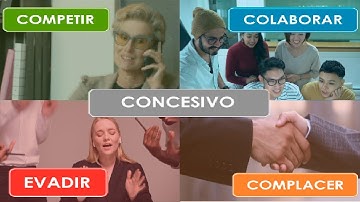 Los 5 estilos para resolver conflictos (El instrumento Thomas Kilmann) - HDS Desarrollo personal