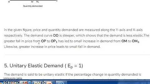 Elasticity of demand Part 2(Business Economics)-NET Commerce,Management