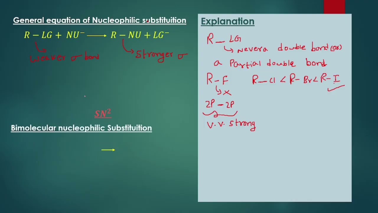SN2 Nucleophilic Substitution Reaction Mechanism