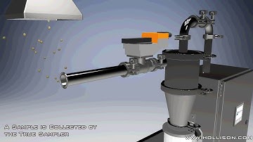 True Sampler Animation V2