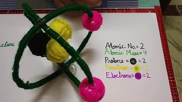 My Atomic Model of Helium