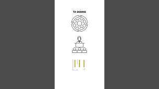 Simplify Your ERP Implementation with a Modular Approach