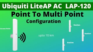 LAP-120 / LiteAP AC Point To Multi Point Configure | Ubiquiti Sector LiteAP AC PTMT Setup