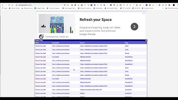 OpenLink Structured Data Sniffer, Faceted Browser, and Virtuoso Sponger