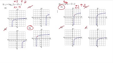 Exponential and Logarithmic Functions Review - Precalculus