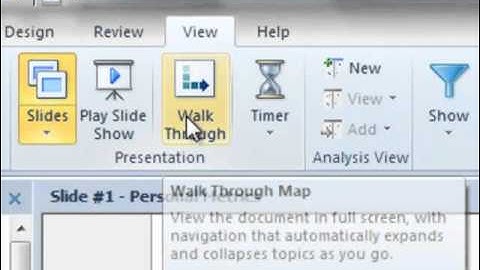 How to Communicate better using Mind Manager 2012