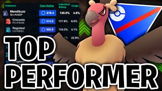 UNDERRATED MANDIBUZZ IS THE *TOP PERFORMER* IN THE GREAT LEAGUE BUT NO ONE USES IT | GBL