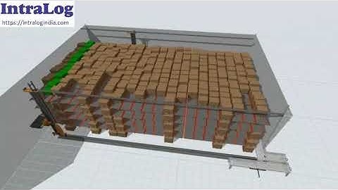 Multi Deep Pallet Warehouse FIFO With Stacker Crane Shuttle