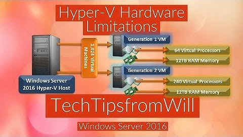 70-740 - Hyper-V Hardware Limitations