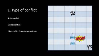 Celebrity Wang Xiaoyu - Multi Agent Path Finding Net Worth