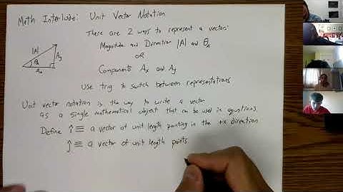 AP E&M Lecture 2: Unit Vector Notation