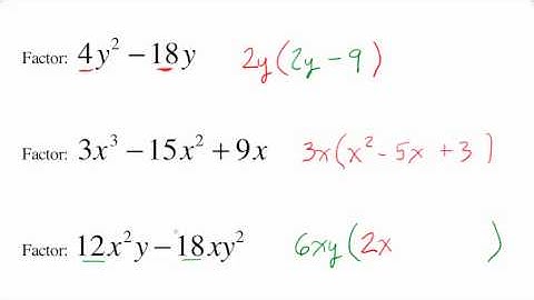 Factoring out GCF from Polynomial (noisy)