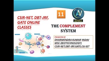 The complement system (Csir-NET,DBT-JRF,GATE) ONLINE CLASS