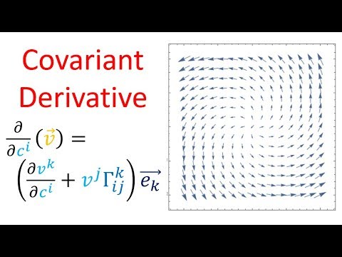 Video: Wat is een covariante afgeleide?