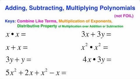 Add, Subtract and Multiply Polynomials: The very basics.