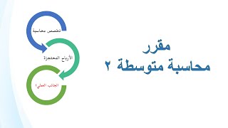 الأرباح المحتجزة - الجانب العملي 1 ( التوزيعات النقدية )