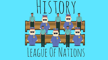 League of Nations - Successes and Failures - GCSE History