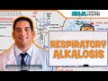 Respiratory Alkalosis