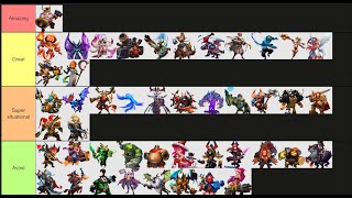 Clash of Lords 2 - *UPDATED* 2024 Hero Tier List screenshot 4