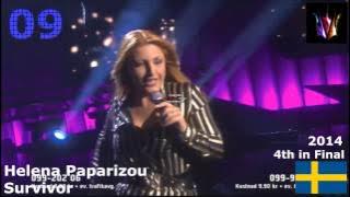 Melodifestivalen 2010 - 2014: My Top 20