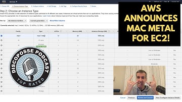 AWS Announces MacOS on Mac Mini in EC2!!